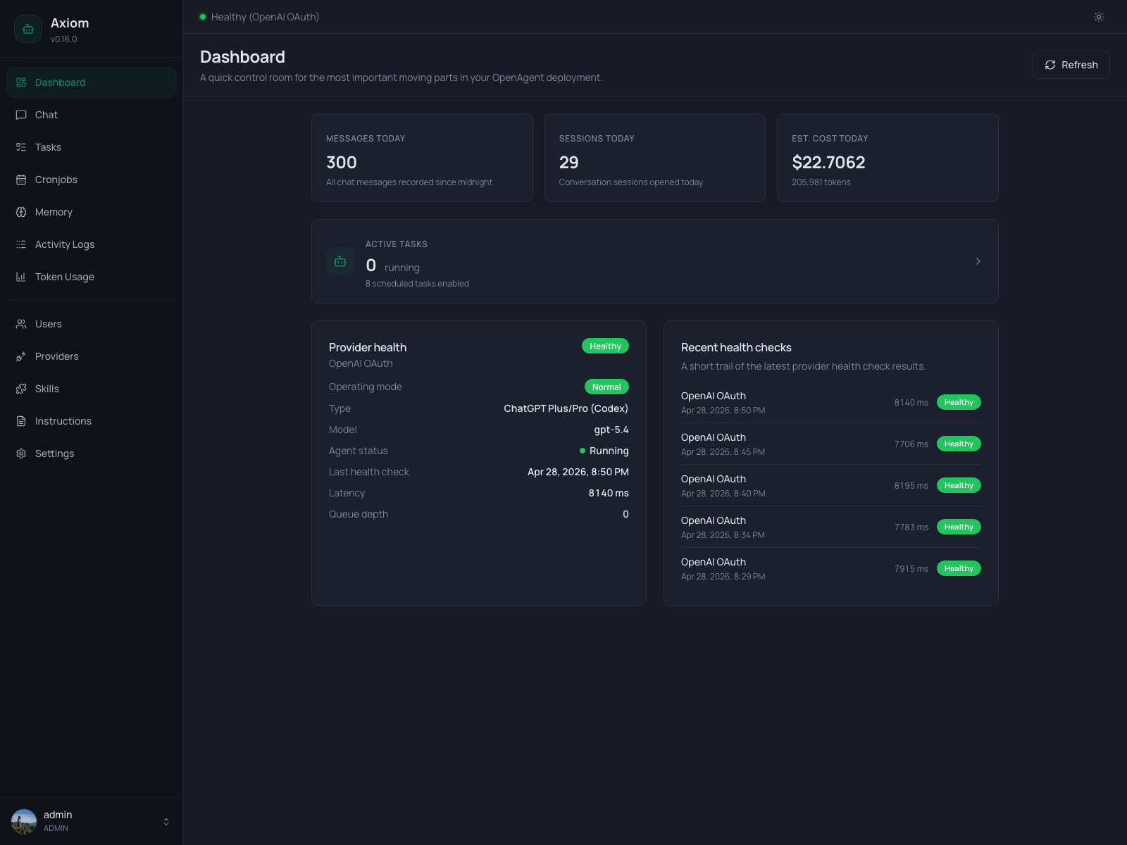 Screenshot of the Dashboard